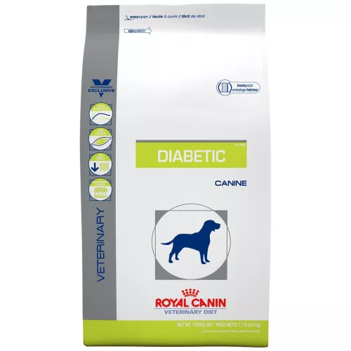Glycobalance (antes Diabetic Canine)